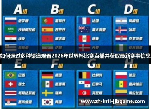 如何通过多种渠道观看2026年世界杯比赛直播并获取最新赛事信息