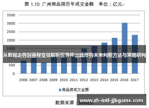 从数据走势到赛程变量解析世界杯出线形势未来判断方法与策略研判