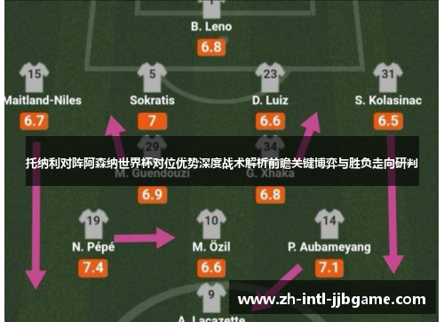 托纳利对阵阿森纳世界杯对位优势深度战术解析前瞻关键博弈与胜负走向研判