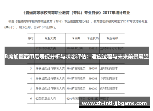 B席加盟西甲后表现分析与状态评估：适应过程与未来前景展望