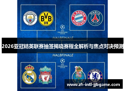 2026亚冠精英联赛抽签揭晓赛程全解析与焦点对决预测 2026亚冠精英联赛抽签揭晓赛程全解析与焦点对决预测