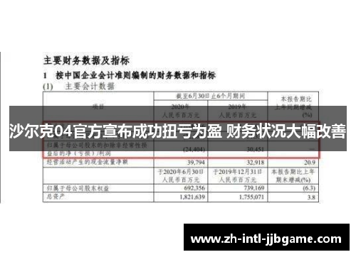 沙尔克04官方宣布成功扭亏为盈 财务状况大幅改善