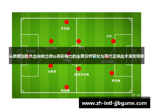 从数据到胜负走向哈兰德比赛影响力的全面分析研究与现代足球战术演变观察 从数据到胜负走向哈兰德比赛影响力的全面分析研究与现代足球战术演变观察