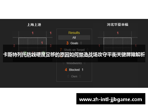 卡斯特列托防线硬度足够的原因如何塑造战场攻守平衡关键屏障解析 卡斯特列托防线硬度足够的原因如何塑造战场攻守平衡关键屏障解析