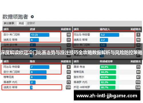 深度解读欧冠冷门比赛走势与投注技巧全攻略数据解析与风险防控策略 深度解读欧冠冷门比赛走势与投注技巧全攻略数据解析与风险防控策略