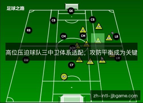 高位压迫球队三中卫体系适配,攻防平衡成为关键 高位压迫球队三中卫体系适配,攻防平衡成为关键